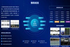 山东博昂信息科技有限公司与您相约【2021中国（山东）国际新型智慧城市博览会】